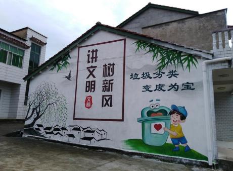 商丘墙绘是现在流行的墙体广告