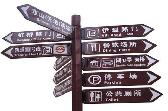 商丘标牌的基本功能。