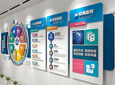 商丘企业文化墙内容对员工有什么影响？